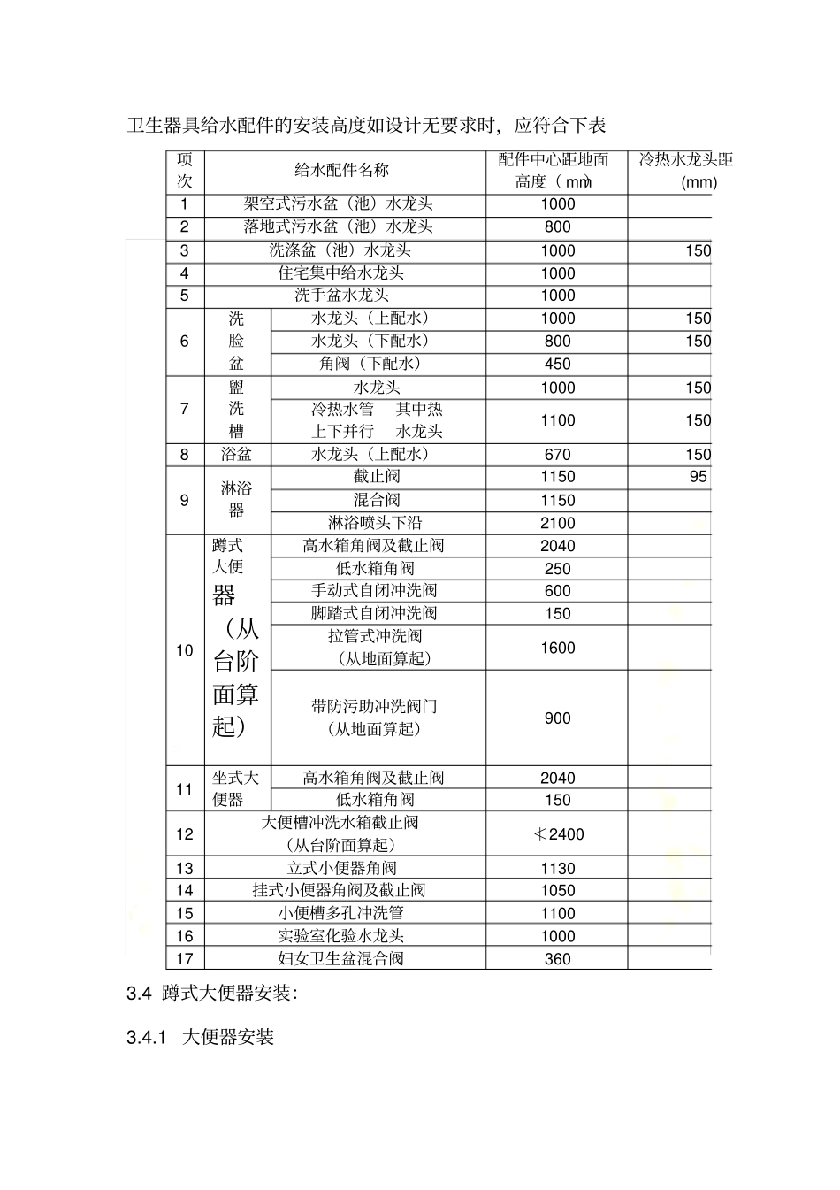卫生器具给水配件的安装高度如设计无要求时_第2页