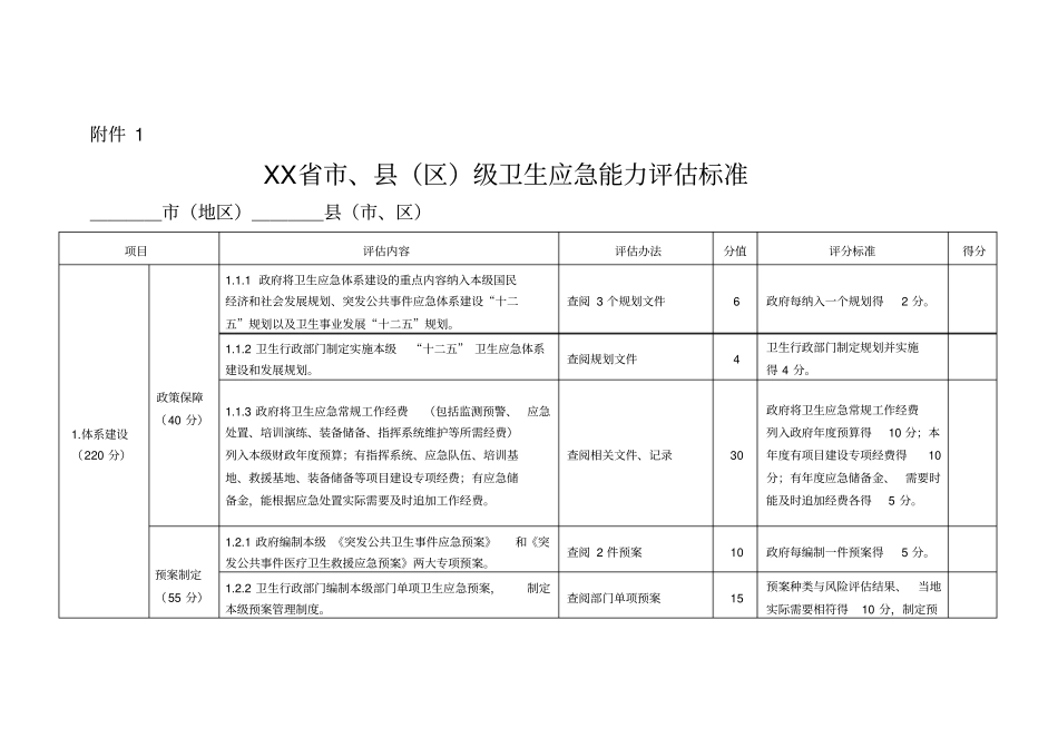 卫生应急能力评价标准_第1页