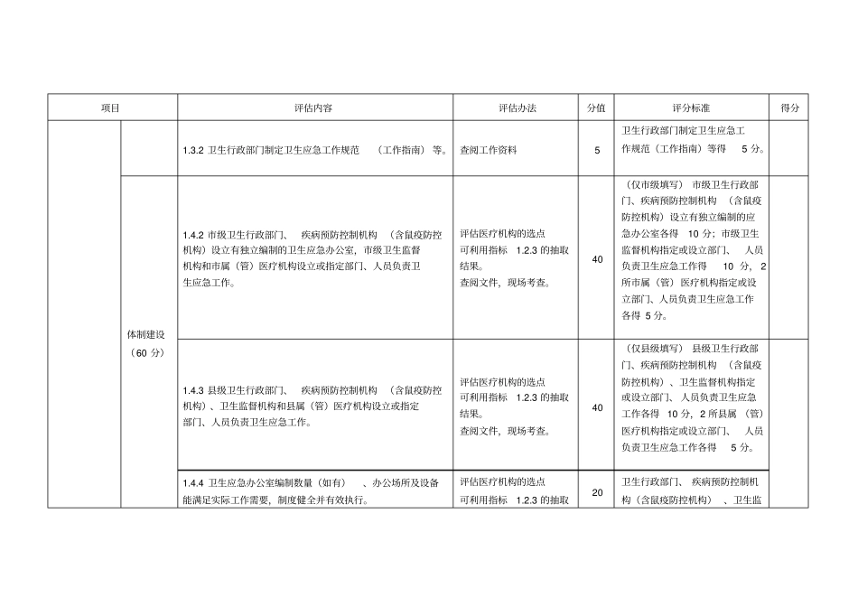 卫生应急能力评价标准_第3页