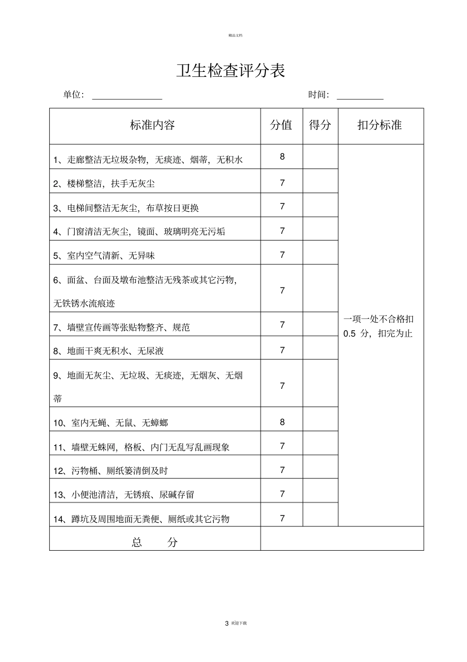卫生检查评分表_第3页