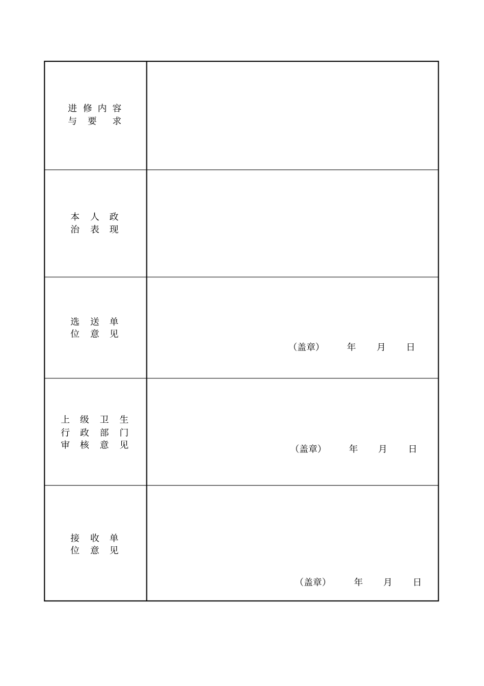 卫生技术人员进修申请表_第3页