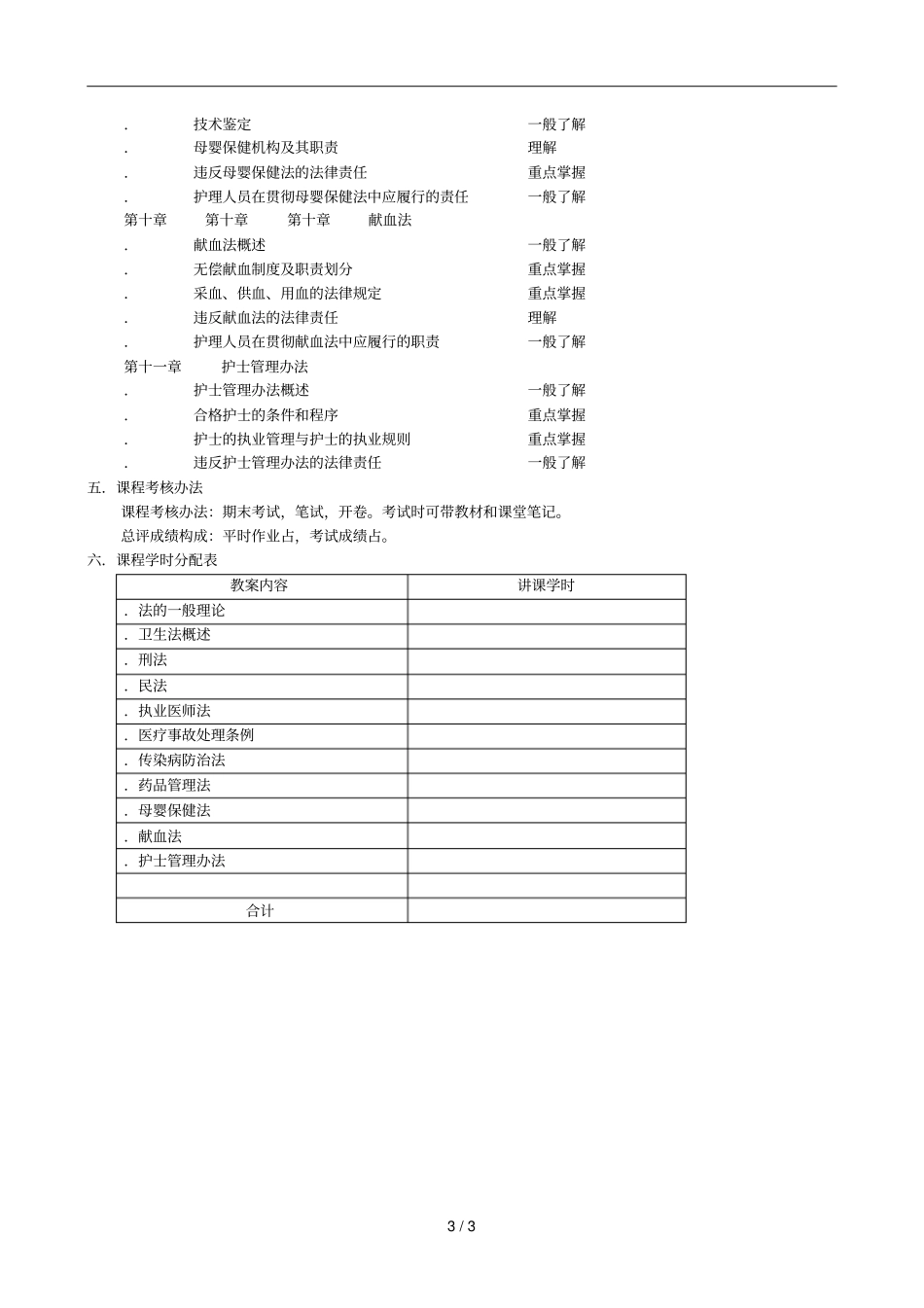 卫生法规教学大纲_第3页