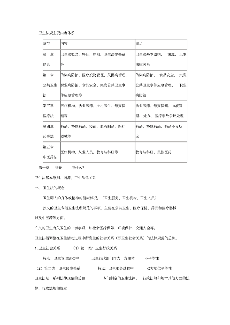卫生法规主要内容体系_第1页