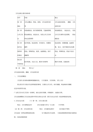 卫生法规主要内容体系