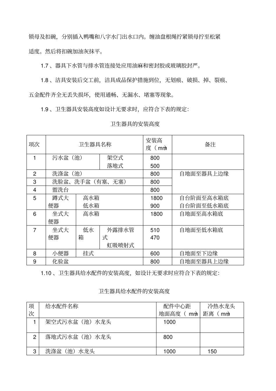 卫生洁具安装施工工艺17252_第2页
