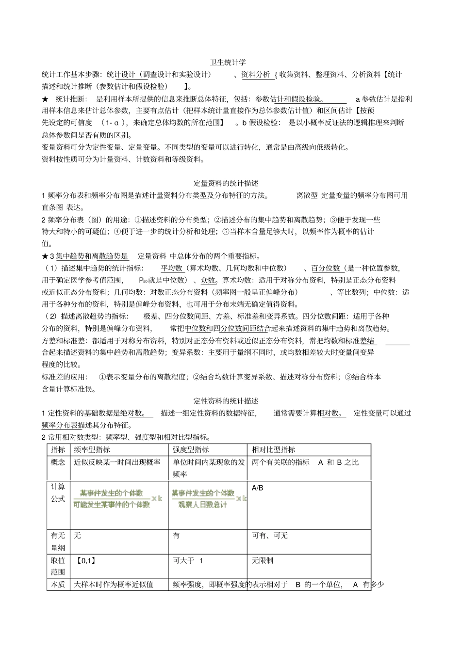 卫生统计学知识点总结_第1页