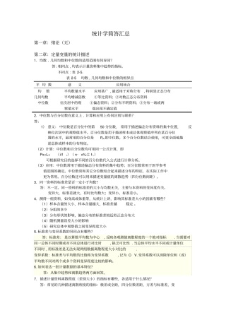 卫生统计学简答题汇总