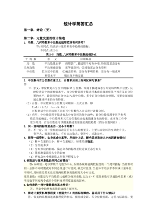卫生统计学简答题汇总文档良心出品
