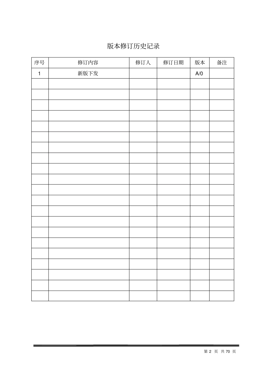 卫生质量体系管理手册_第2页