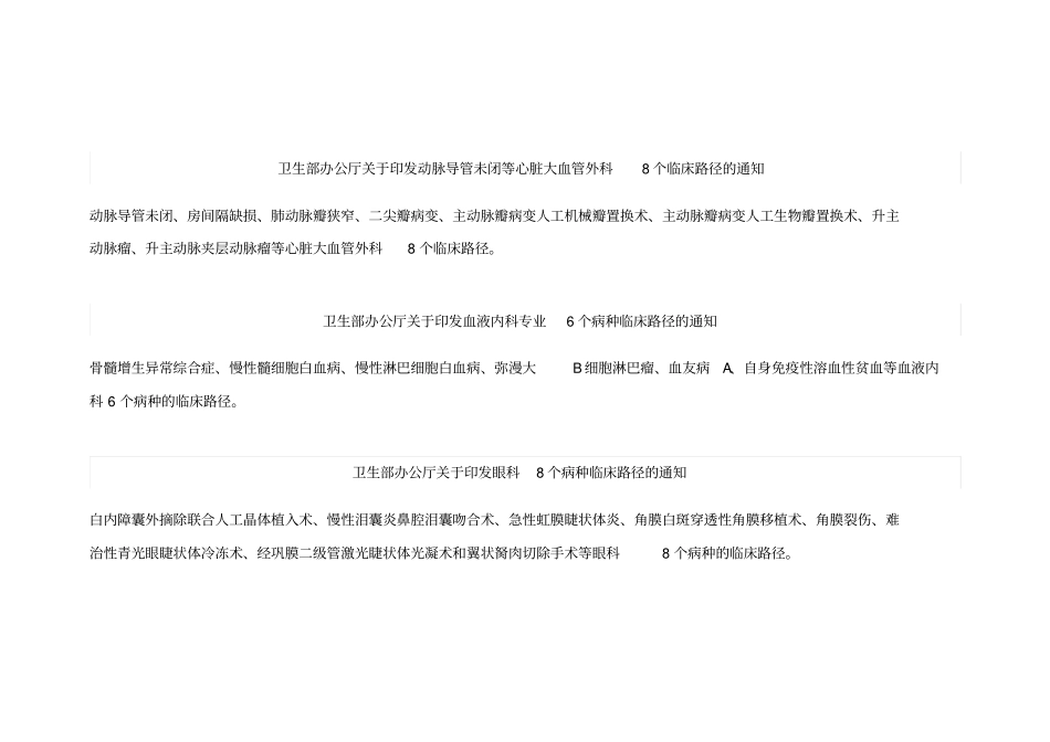 卫生部临床路径病种汇总材料_第2页