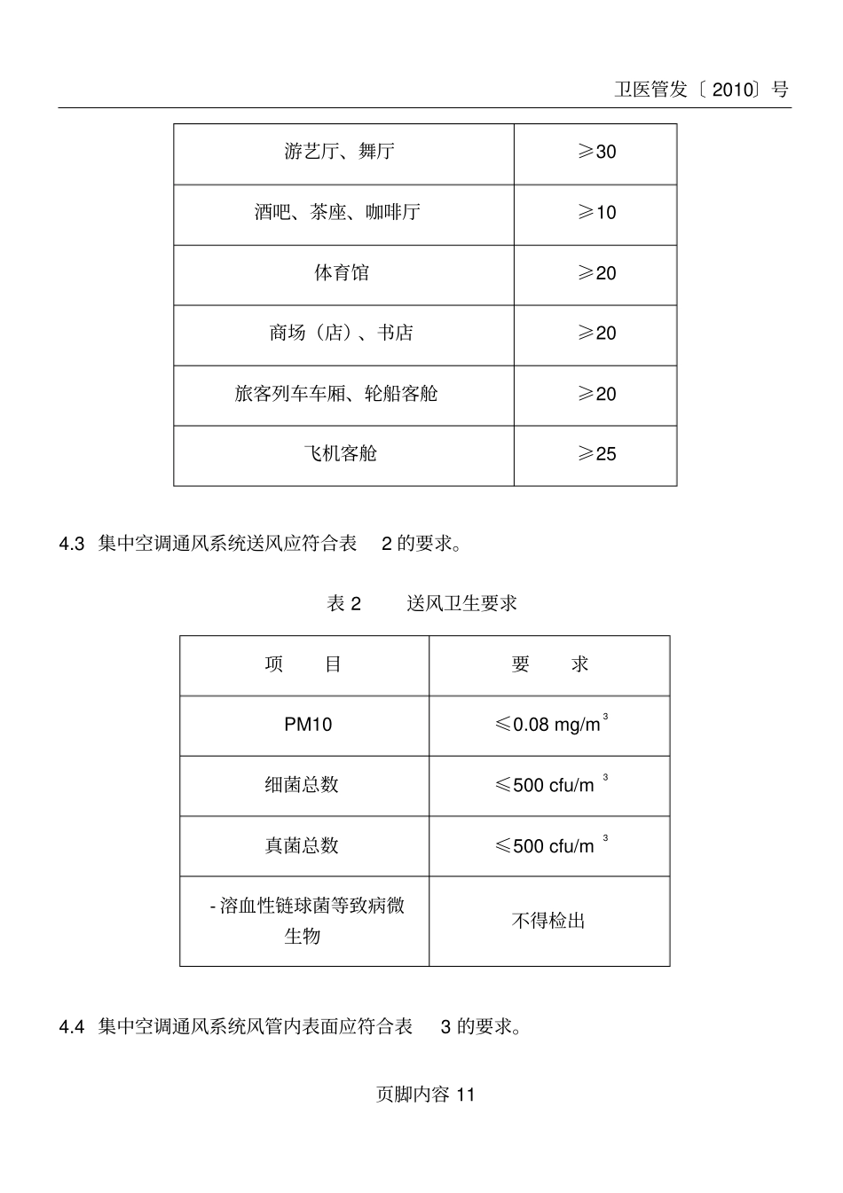 卫生部公共场所集中空调通风系统卫生规范_第3页