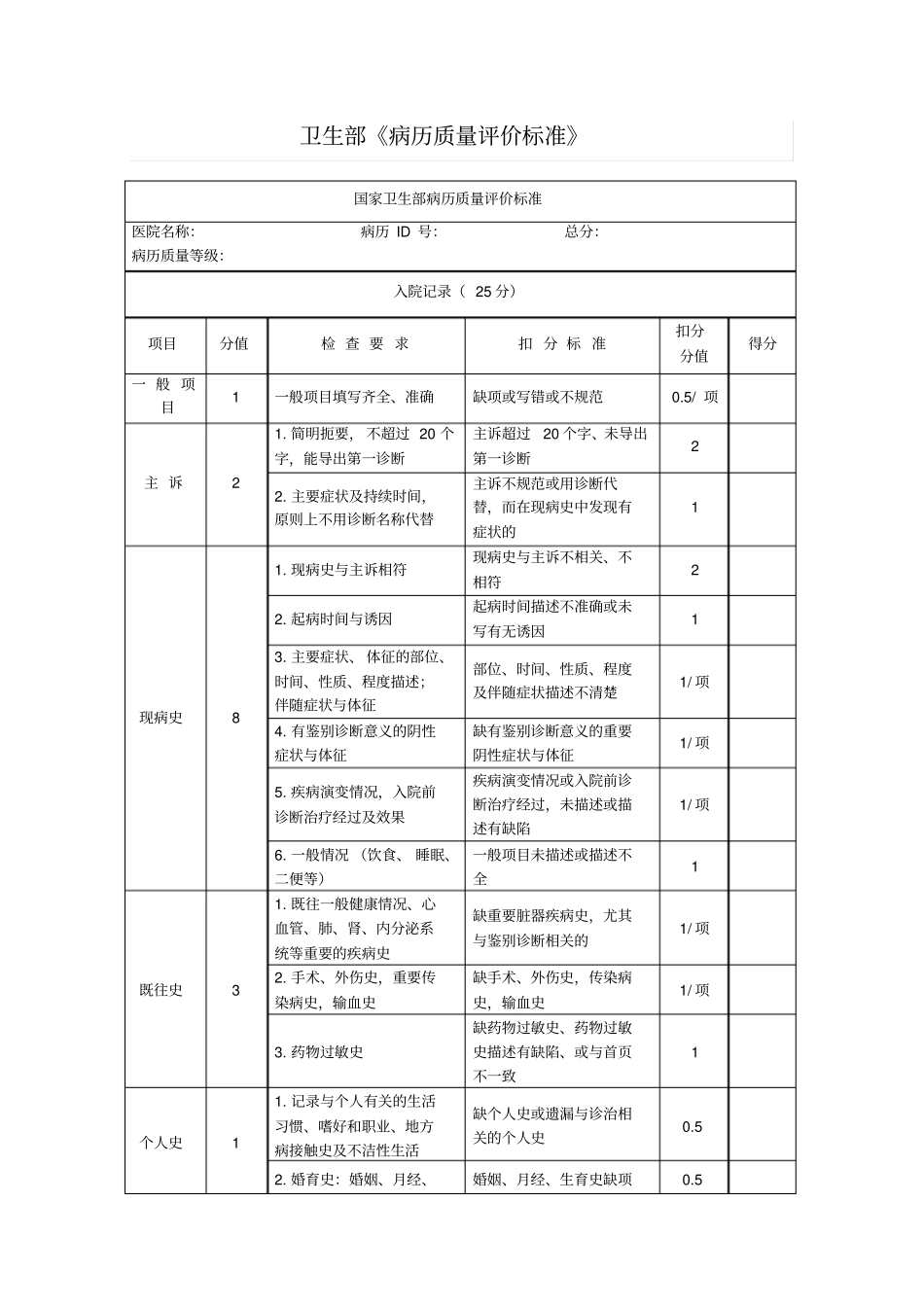 卫生部病历质量评价标准_第1页