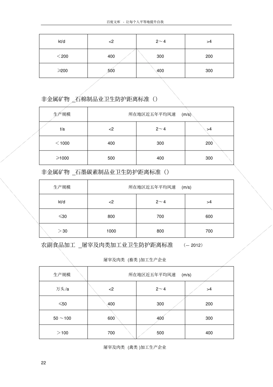 卫生防护距离标准_第2页