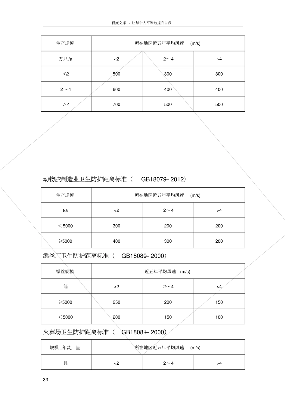 卫生防护距离标准_第3页