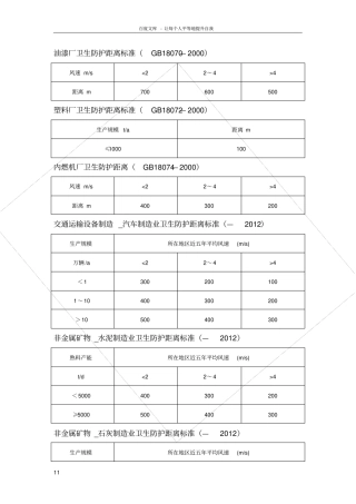 卫生防护距离标准