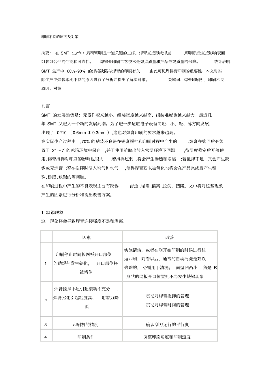 印刷不良的原因及对策_第1页