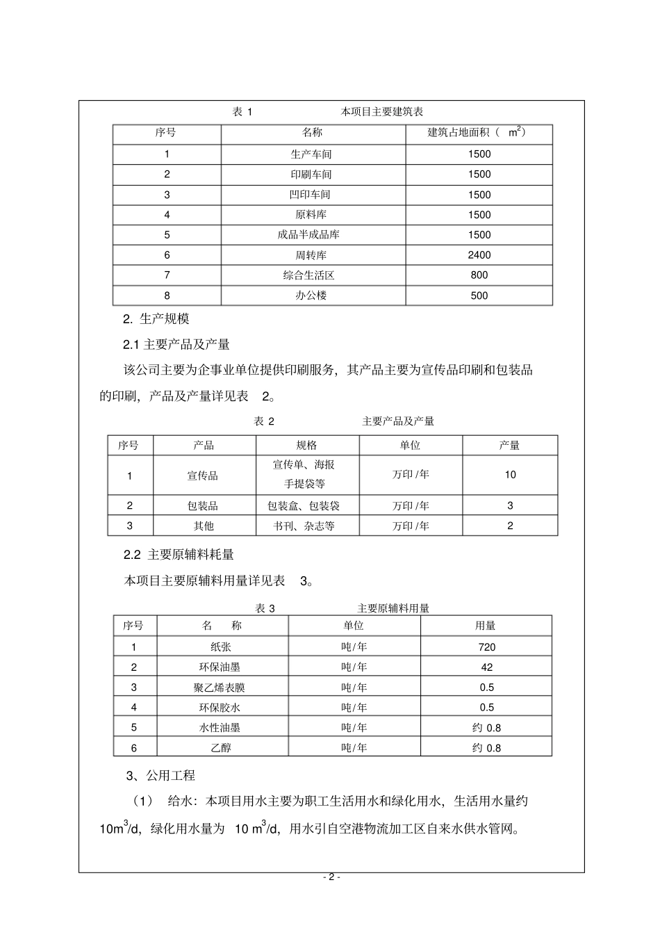 印刷印刷项目报告表讲解_第2页