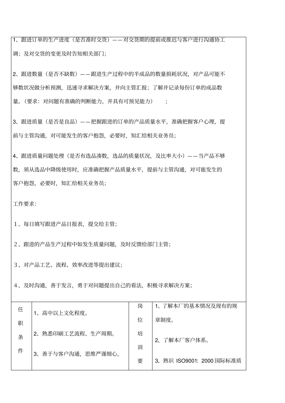 印刷厂岗位职务说明书_第3页
