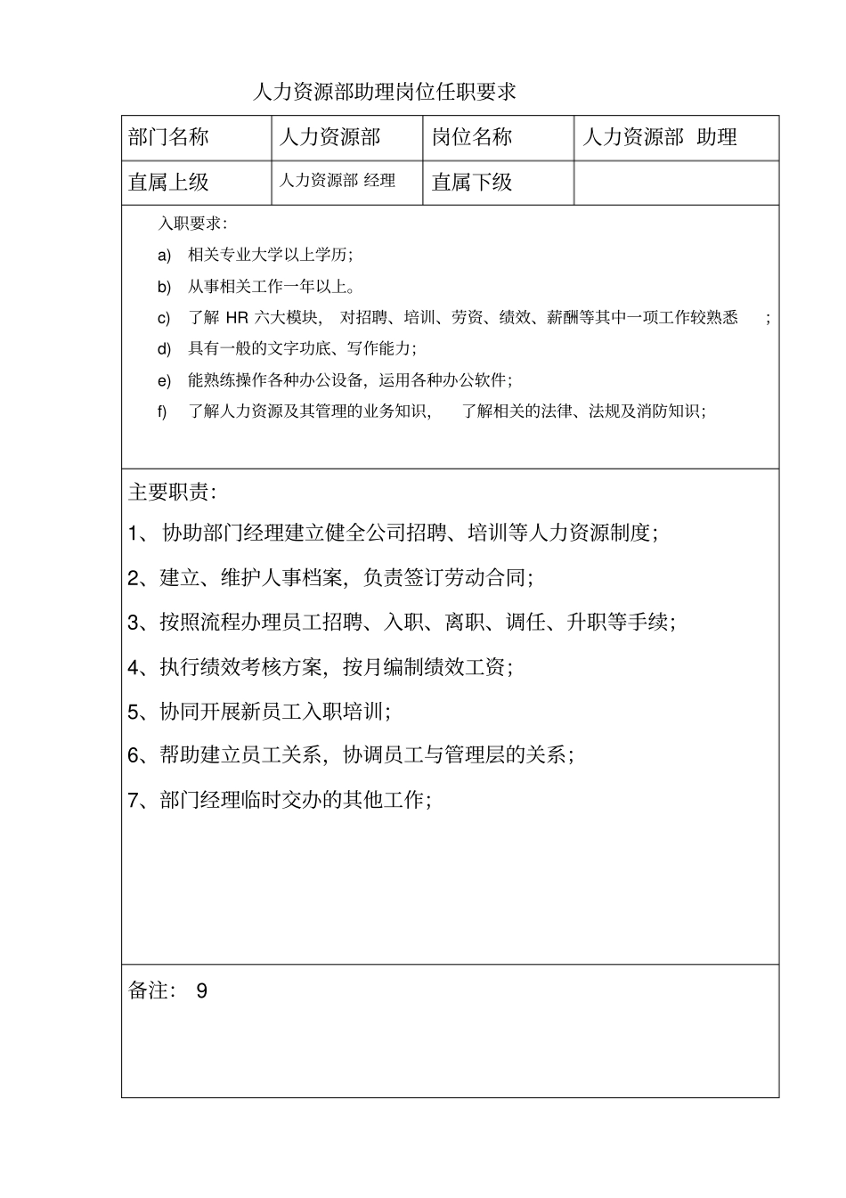 印刷厂各岗位职责超全版_第2页