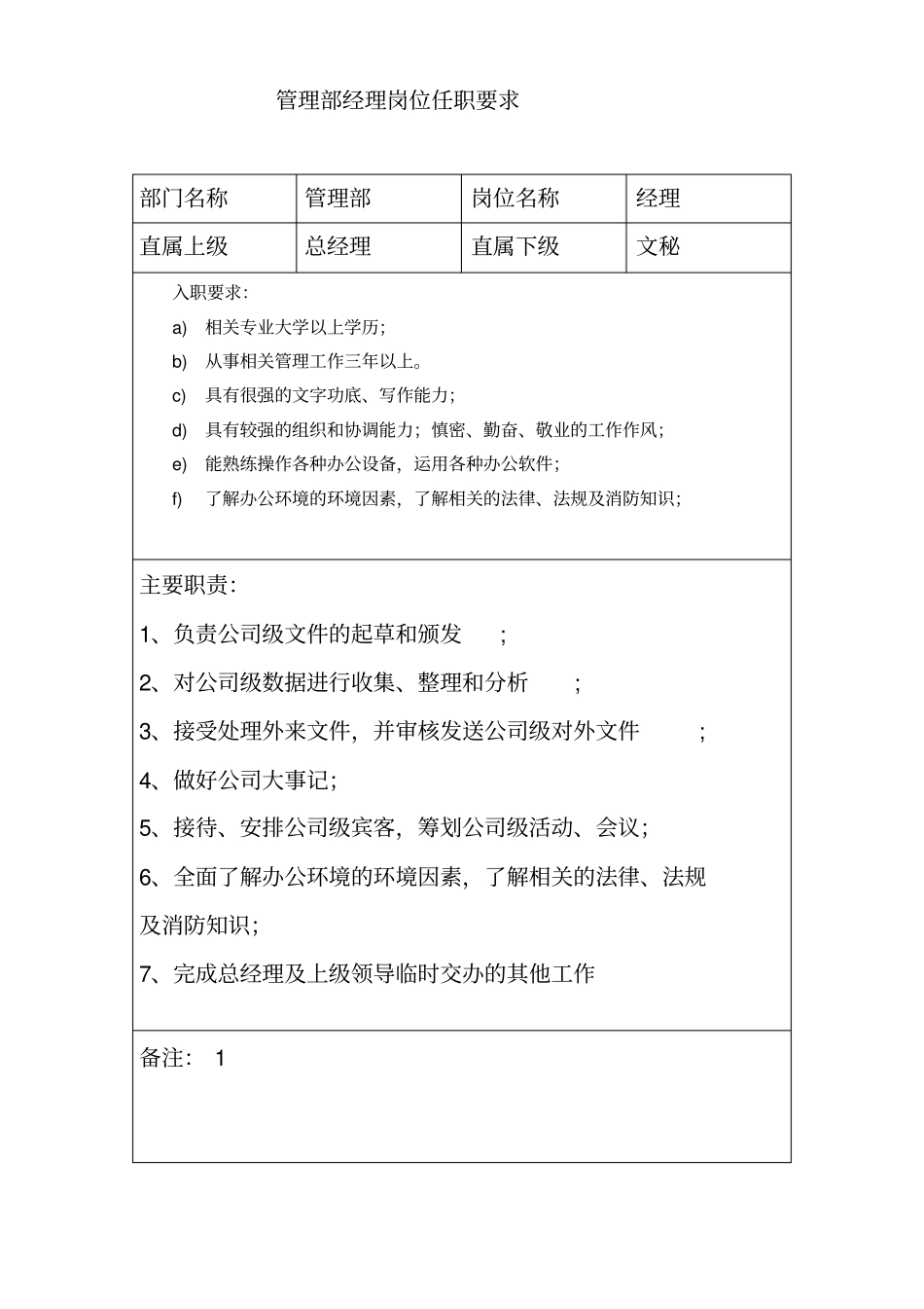 印刷厂各岗位职责超全版_第3页