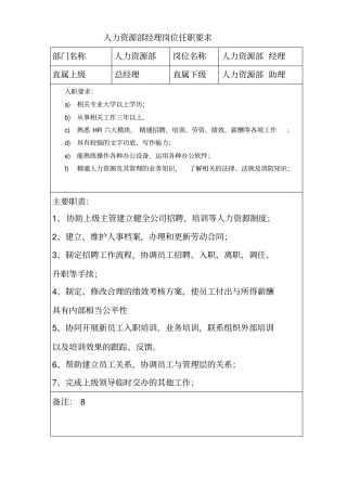 印刷厂各岗位职责超全版
