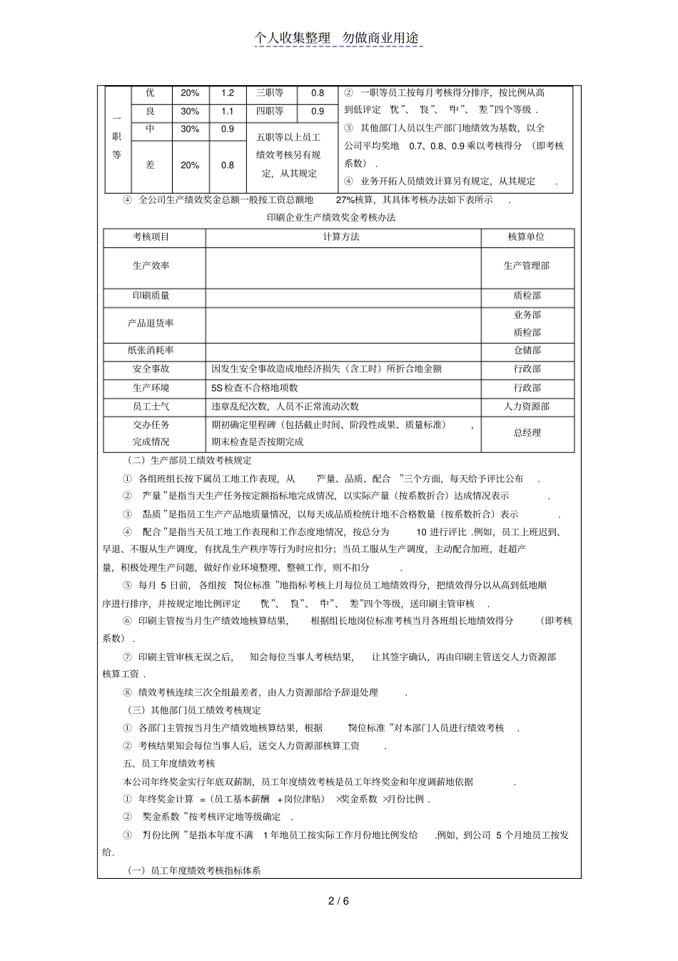 印刷公司绩效考核管理制度制度_第2页