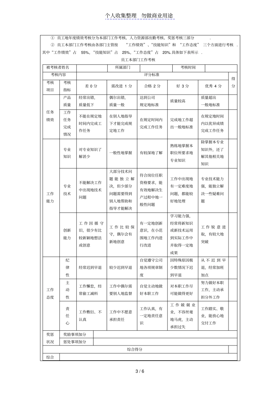 印刷公司绩效考核管理制度制度_第3页