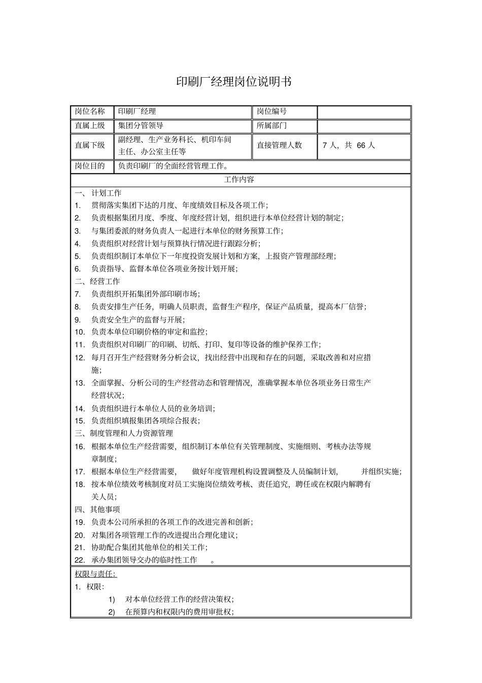 印刷厂经理岗位说明书_第1页
