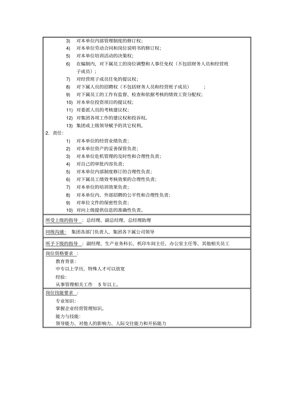 印刷厂经理岗位说明书_第2页
