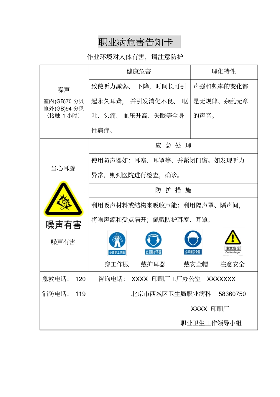 印刷厂职业危害告卡2011_第2页