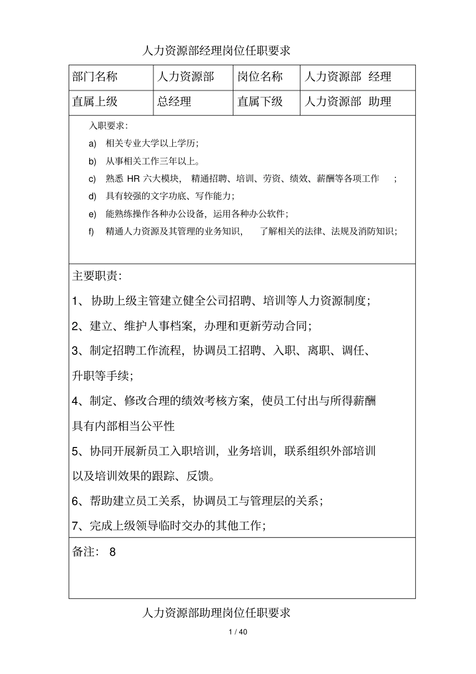 印刷厂各岗位职责超全新版_第1页