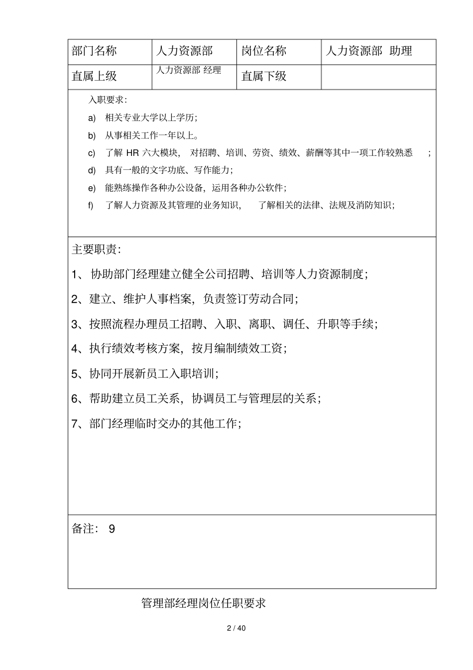 印刷厂各岗位职责超全新版_第2页