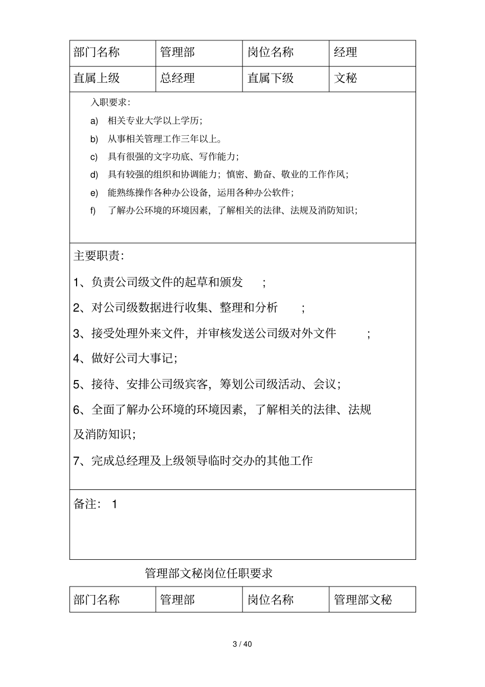 印刷厂各岗位职责超全新版_第3页