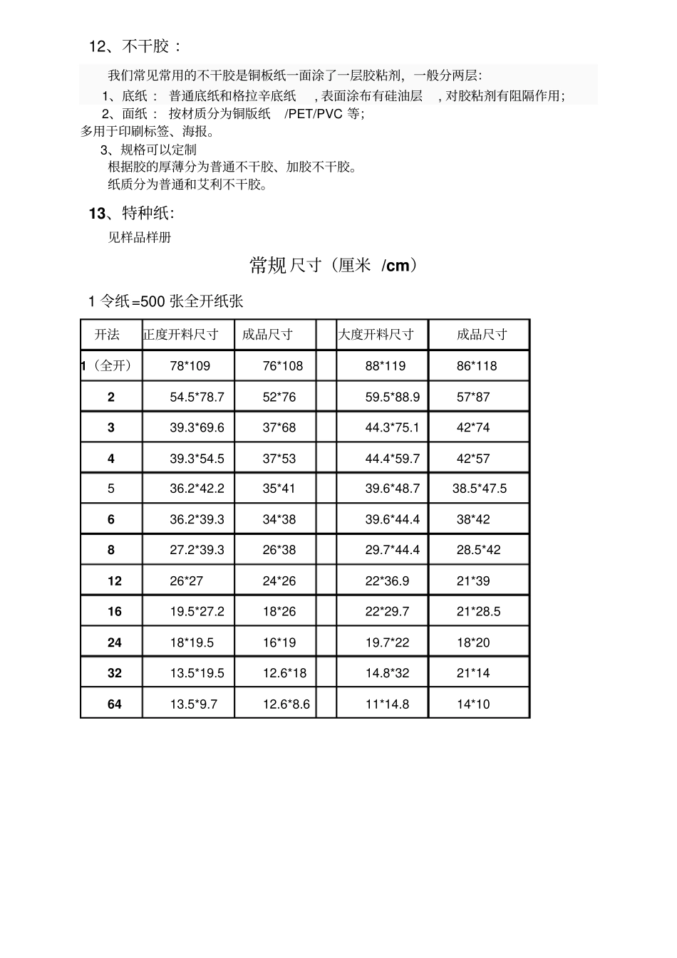 印刷常用纸张分类及核算重点讲义资料_第3页
