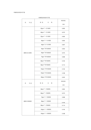 印刷纸张厚度参考手册