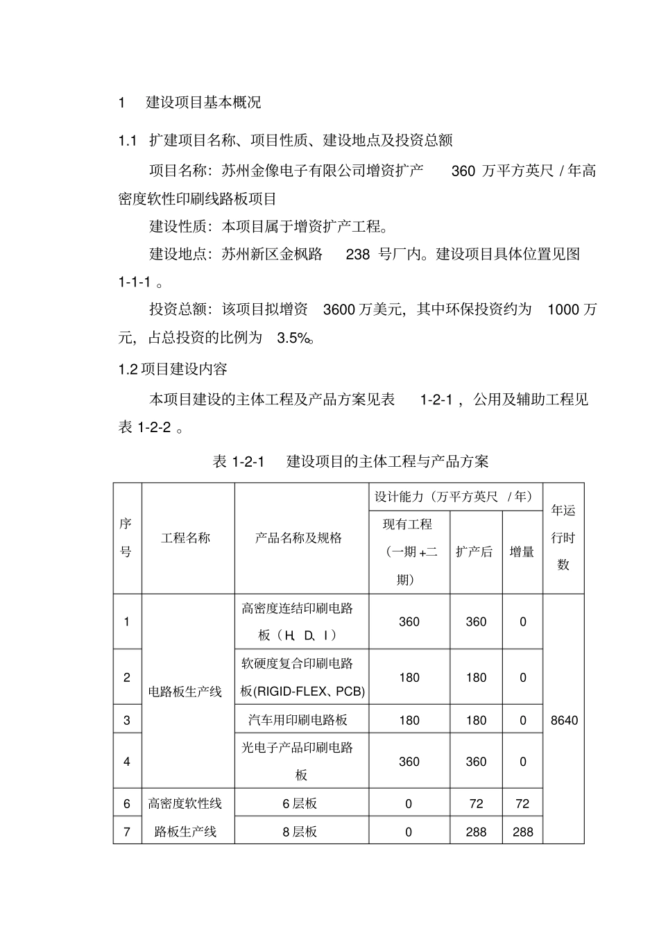 印刷线路板项目环境影响评价评价报告_第3页