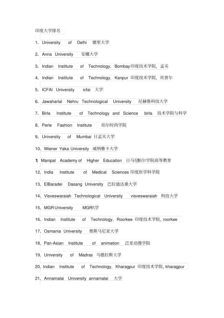 印度大学排名_第1页