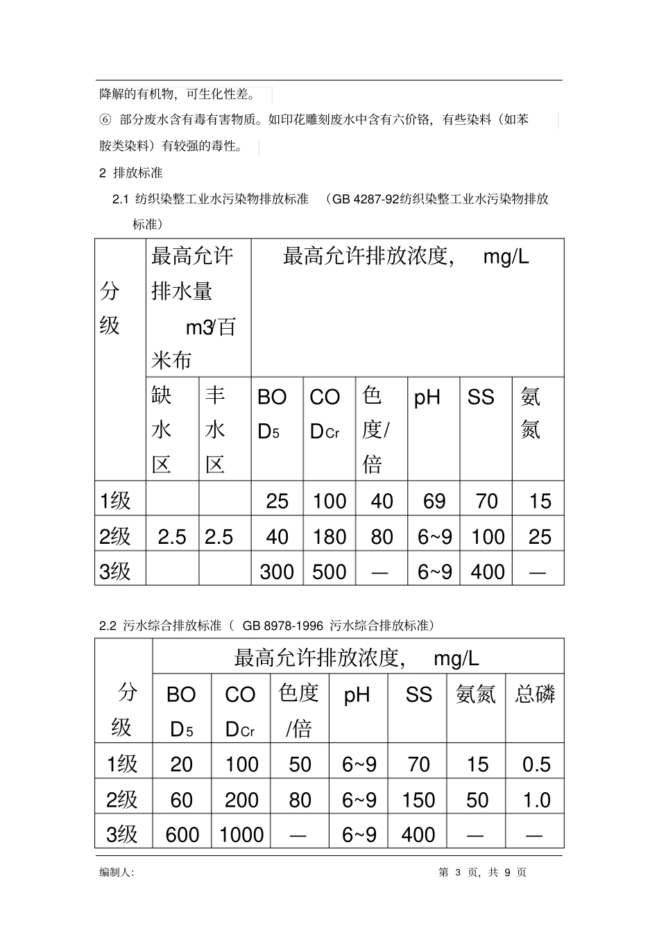 印染废水资料_第3页