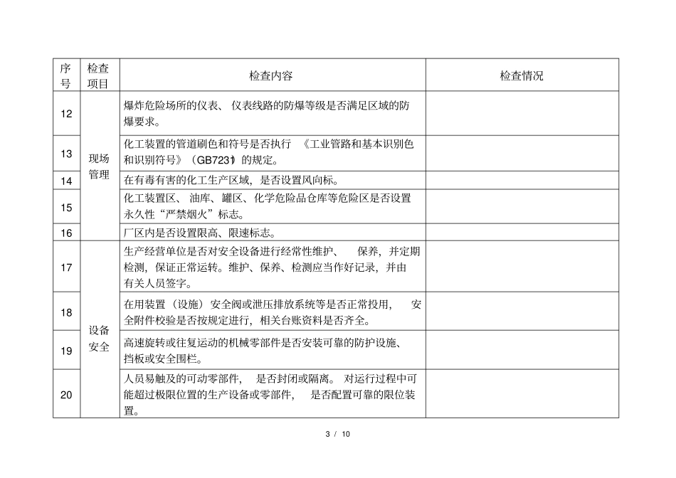 危化品生产企业安全专家检查表_第3页
