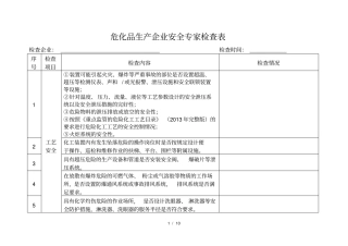 危化品生产企业安全专家检查表