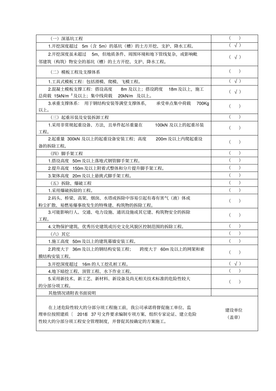 危大工程安全管理措施_第2页