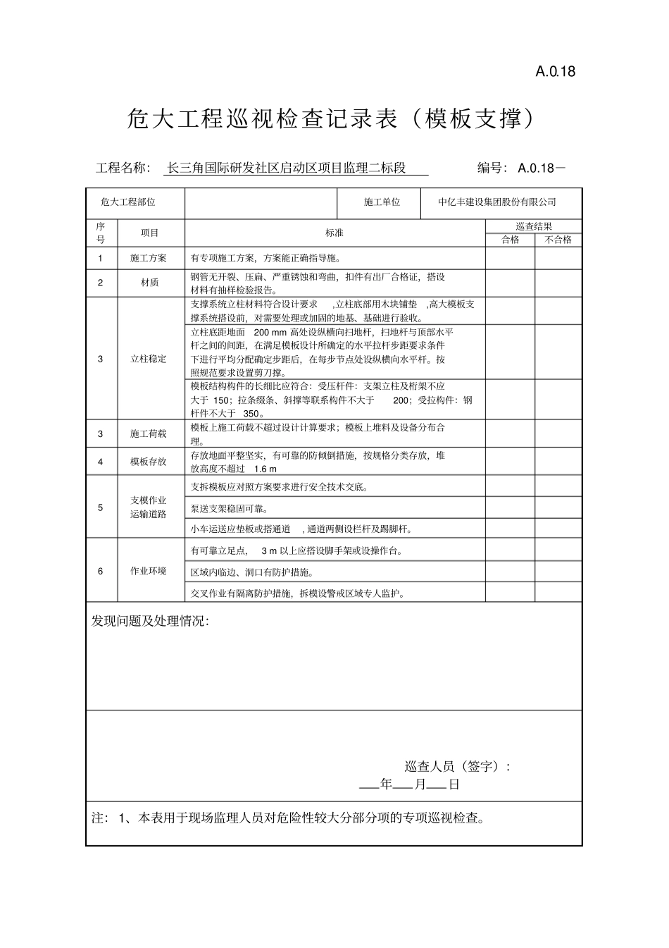 危大工程巡视检查记录表-模板支撑复习课程_第2页