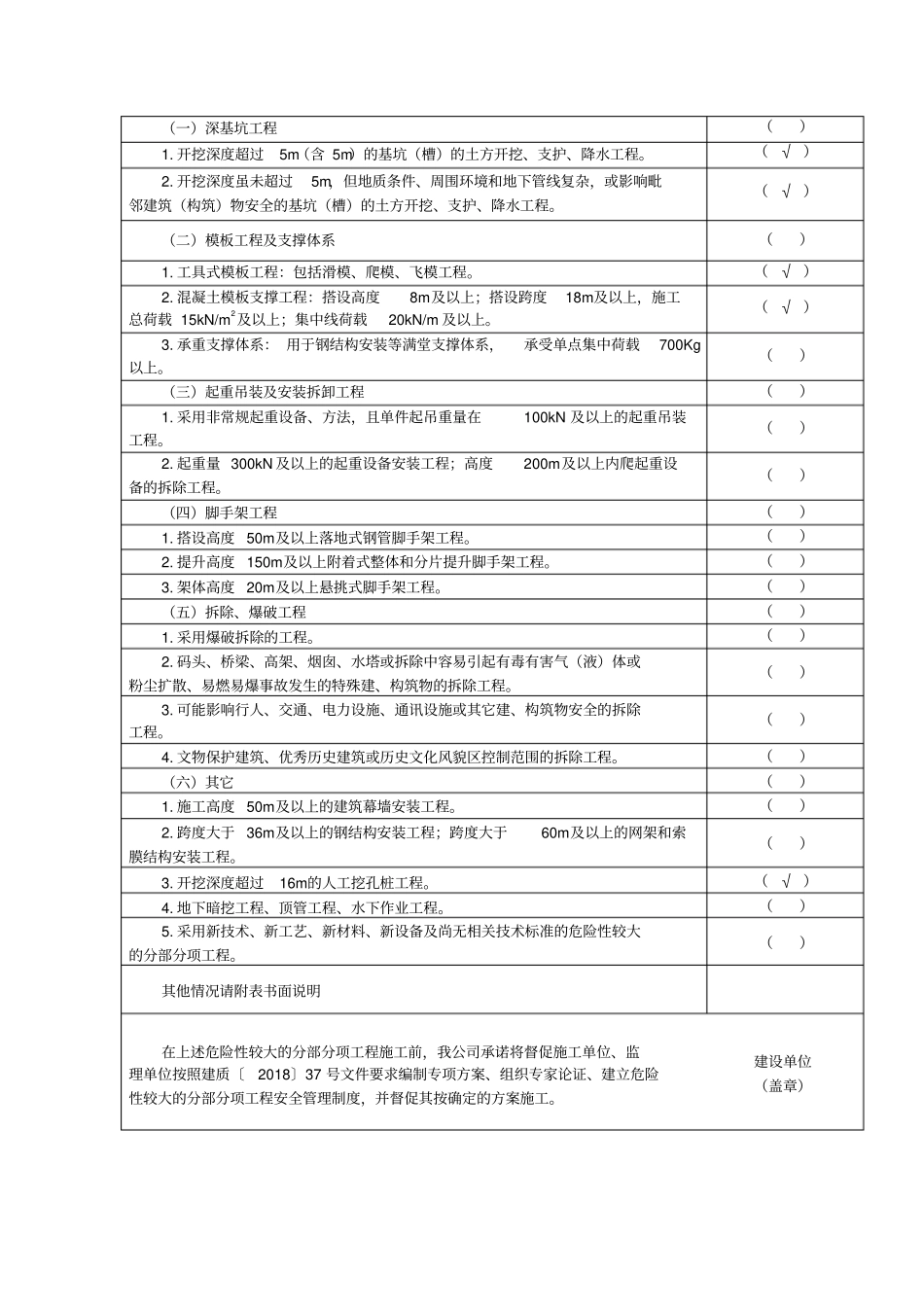危大工程安全管理措施方案_第2页
