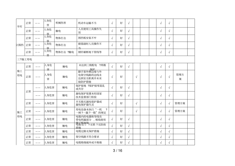 危害因素辨识及风险评价表规范文件_第3页