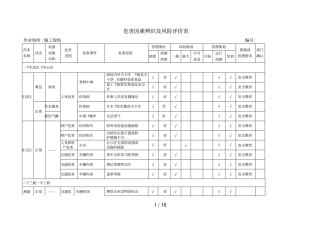 危害因素辨识及风险评价表规范文件