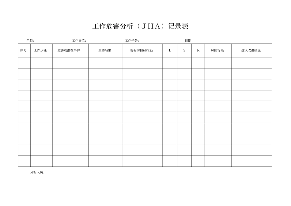 危害因素辨识用表_第2页
