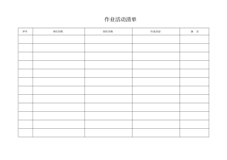 危害因素辨识用表