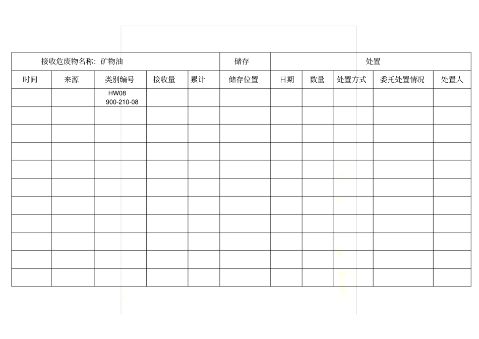 危废入库台账-最新-文档_第3页