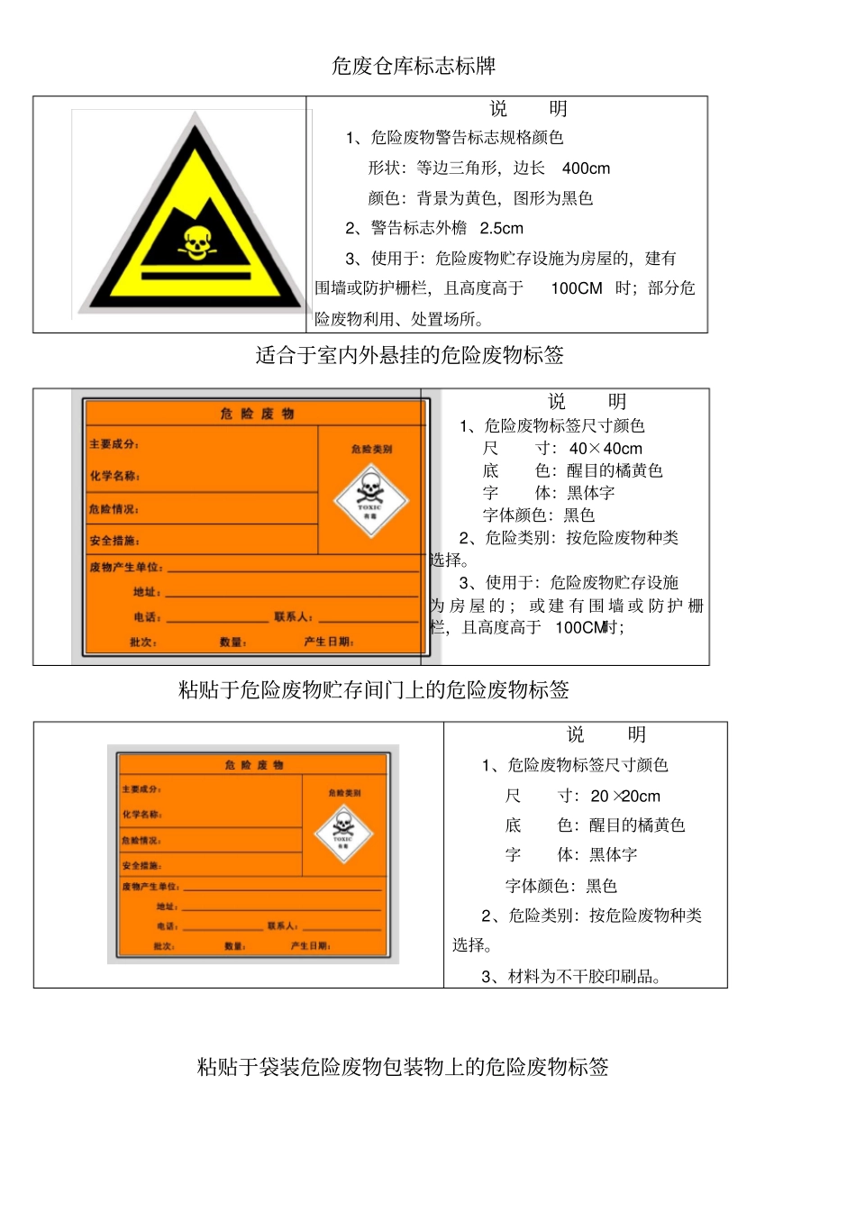 危废仓库建立标准_第2页