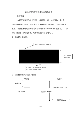 危废场所建设要求